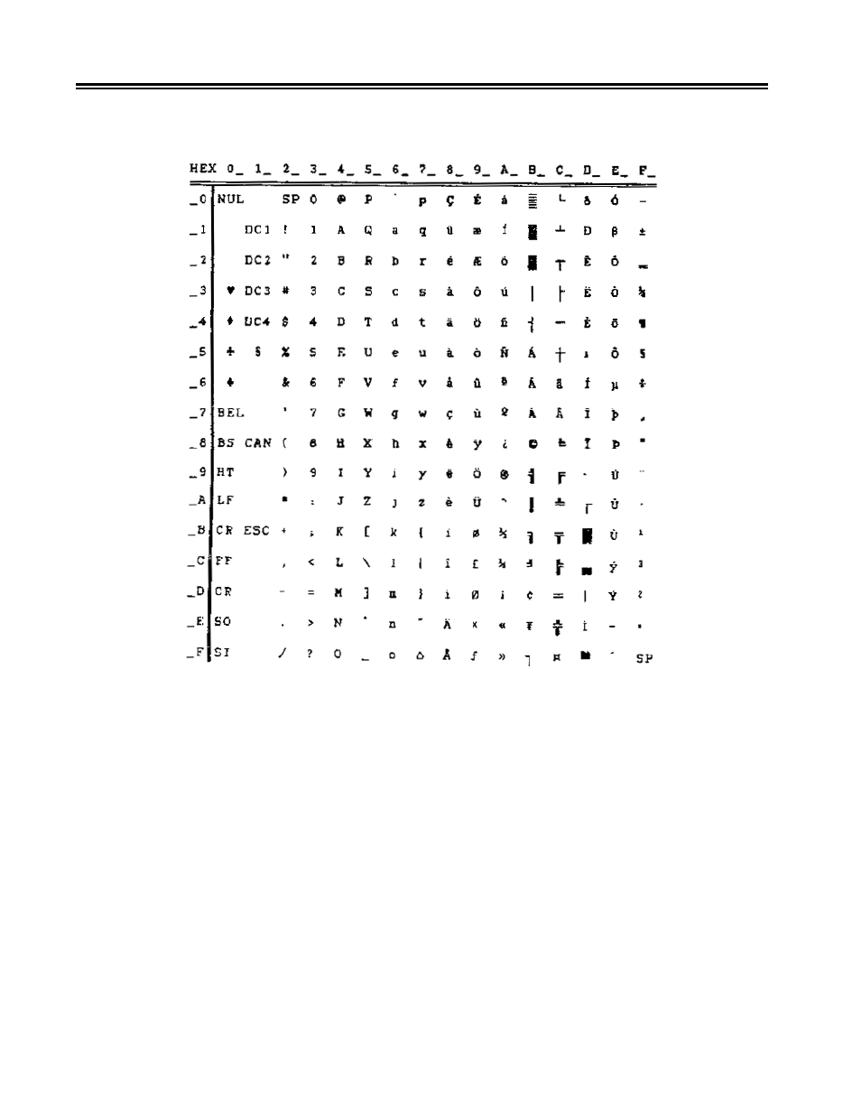 Visara 1330-X02 User Manual | Page 173 / 183