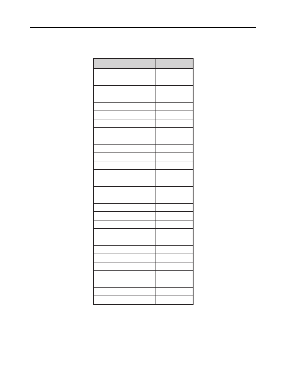 Character sets | Visara 1330-X02 User Manual | Page 174 / 183