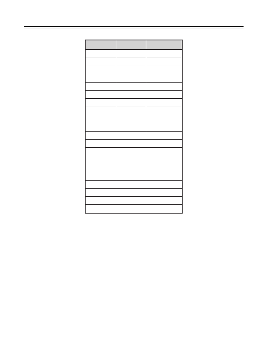 Character sets | Visara 1330-X02 User Manual | Page 175 / 183