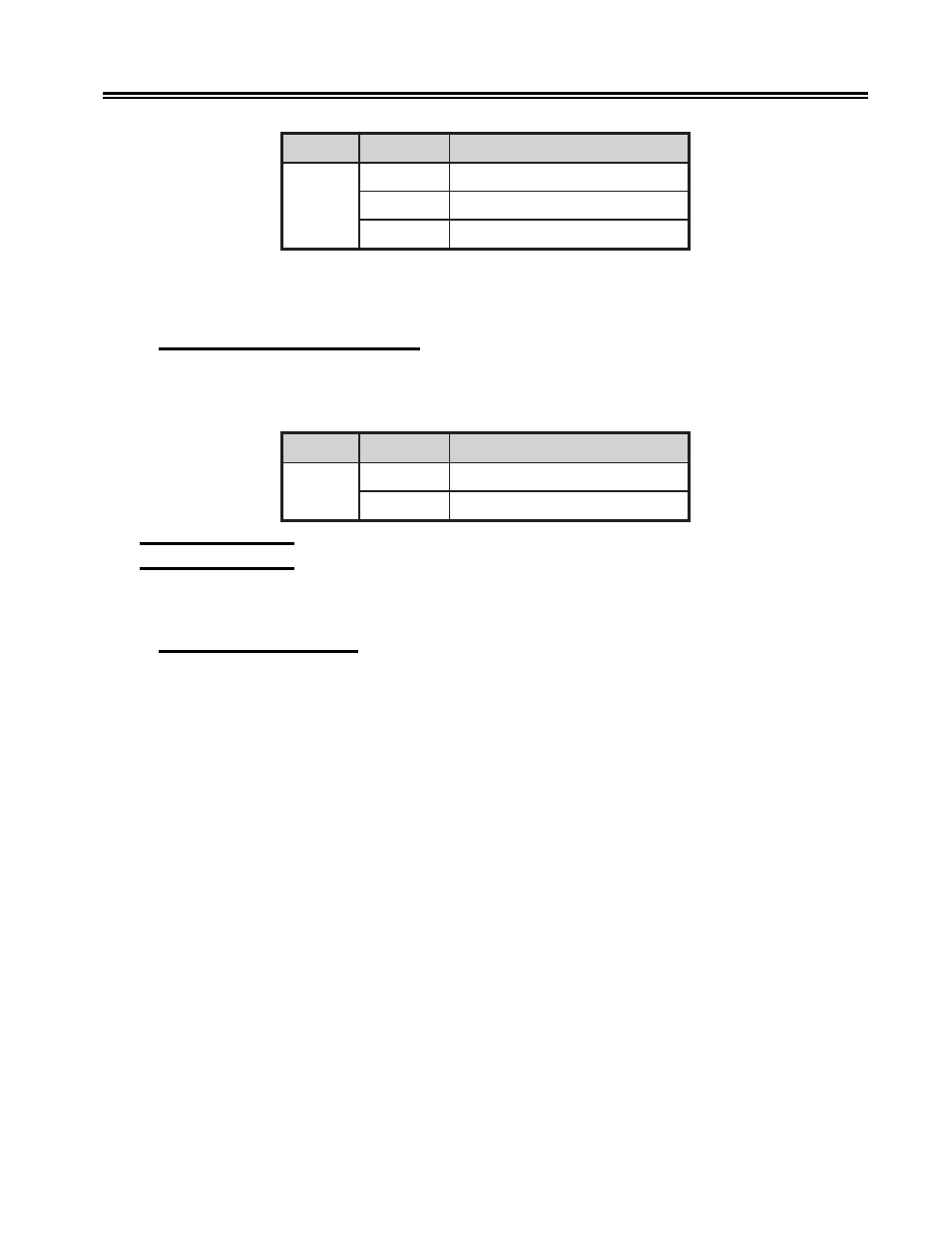 312 - ignore scs commands, 401 - operator format, Operator format | 400 printer setup (3270), 400 printer setup, Operator format option (3270), 400 printer setup -17 | Visara 1330-X02 User Manual | Page 61 / 183