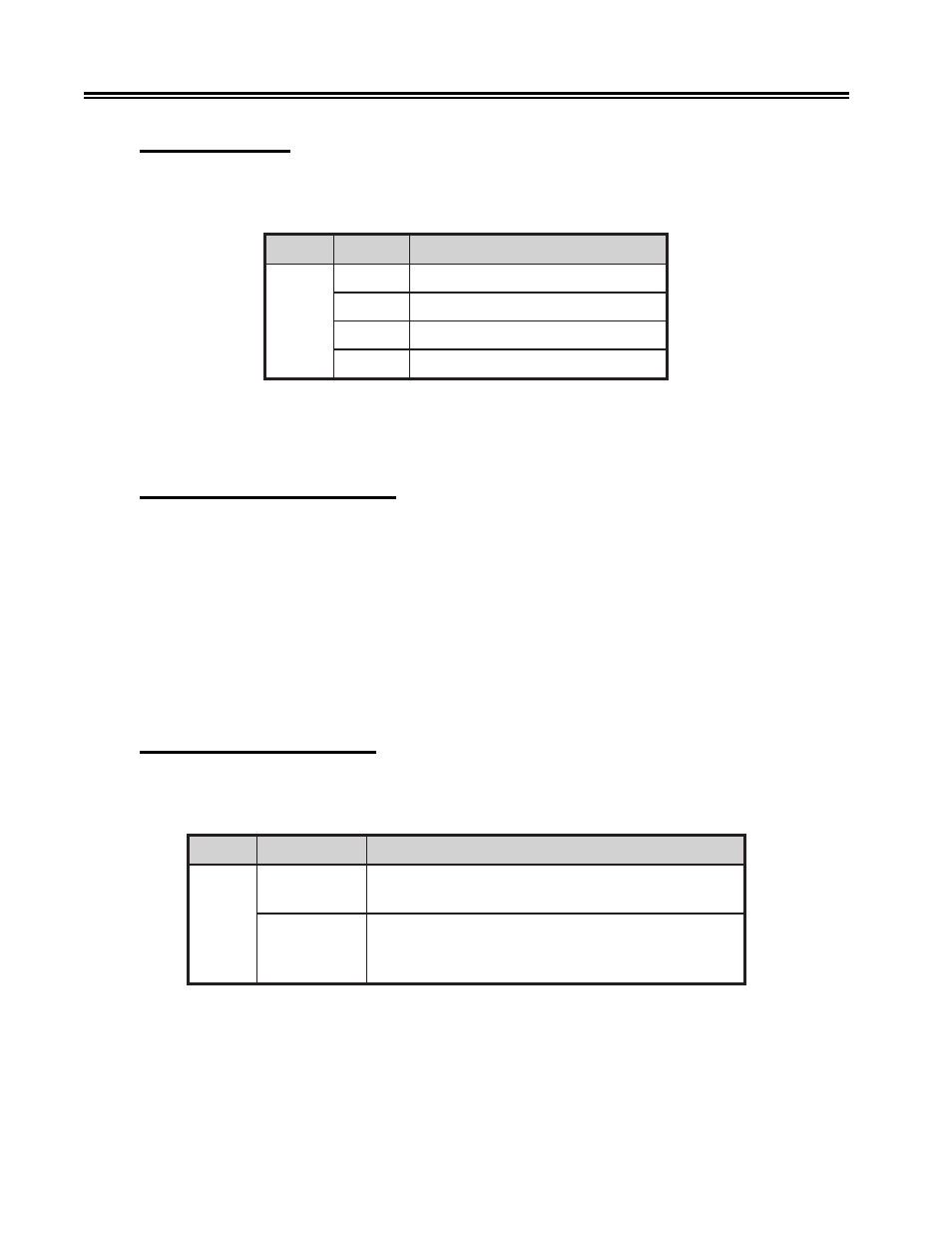 2124 escape character option (3270), 502 - buffer size, 503 - 2124 escape character | 504 - early print complete, 2124 escape character, Buffer size, Early print complete, Buffer size option (3270), Early print complete option (3270) | Visara 1330-X02 User Manual | Page 70 / 183