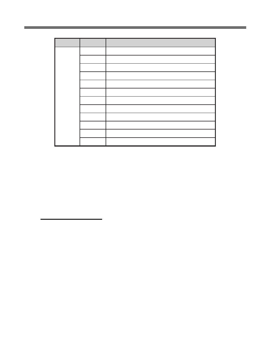 202 - display language, Display language, Display language option (ascii) | Configuring the 1330 in ascii mode | Visara 1330-X02 User Manual | Page 86 / 183
