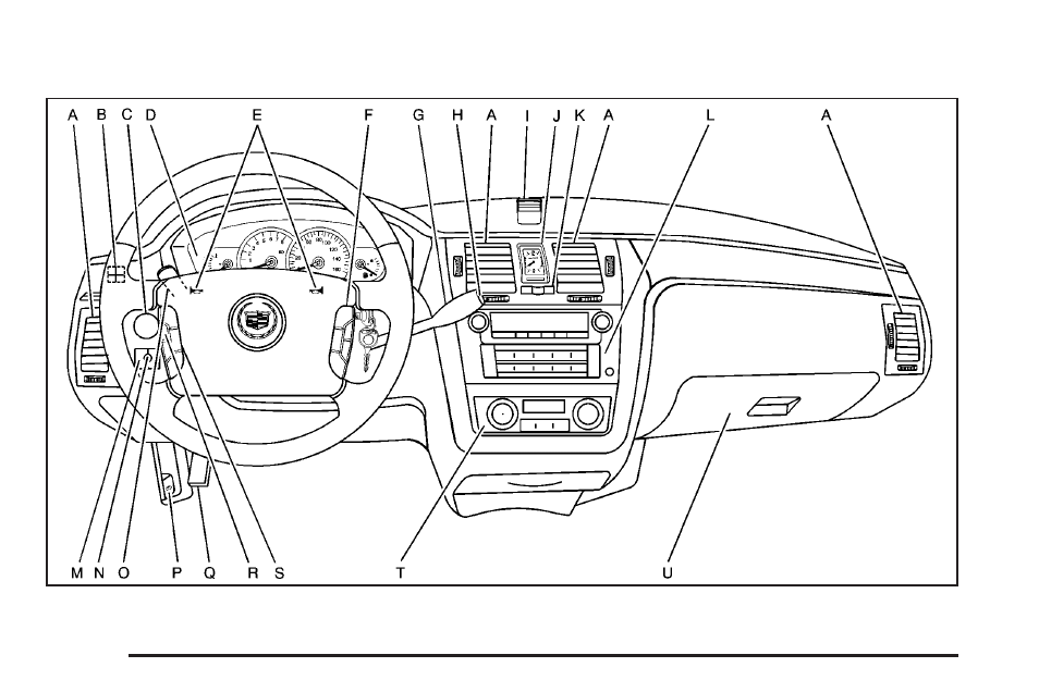 Instrument panel overview, Instrument panel overview -4 | Cadillac 2006 DTS User Manual | Page 134 / 448