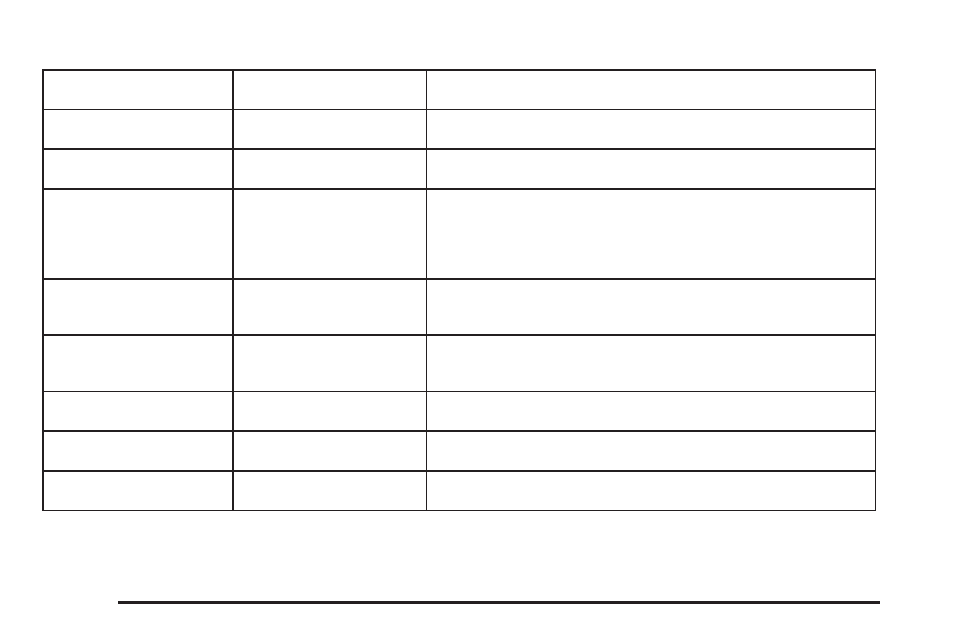Cadillac 2006 DTS User Manual | Page 240 / 448