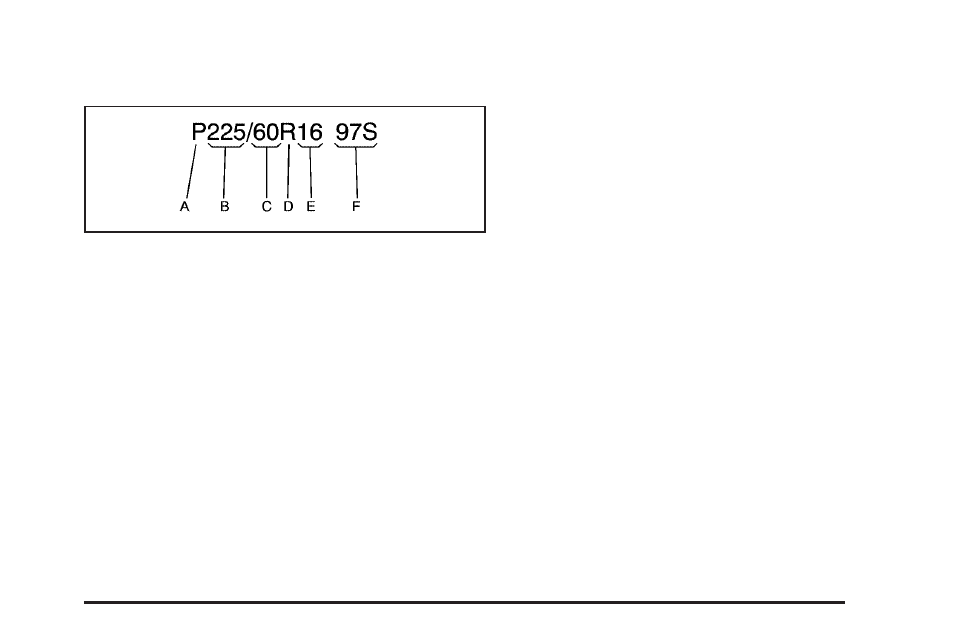 Tire terminology and definitions, Tire terminology and definitions -53, Tire size | Cadillac 2006 DTS User Manual | Page 353 / 448