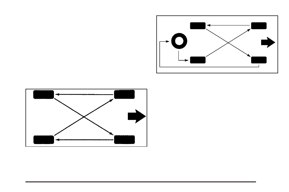 Tire inspection and rotation, Tire inspection and rotation -63 | Cadillac 2006 DTS User Manual | Page 363 / 448