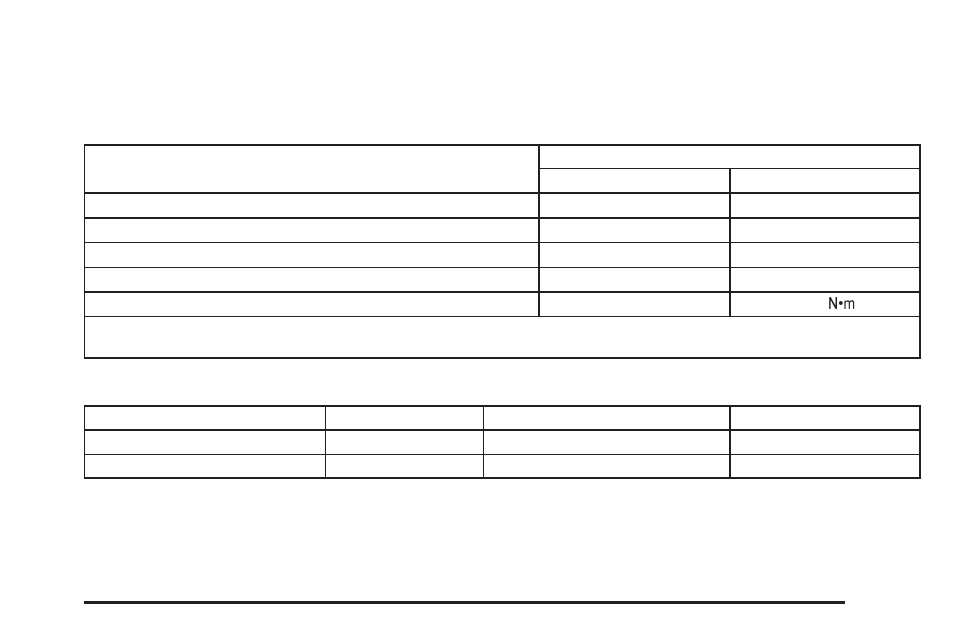 Capacities and specifications, Capacities and specifications -101 | Cadillac 2006 DTS User Manual | Page 401 / 448