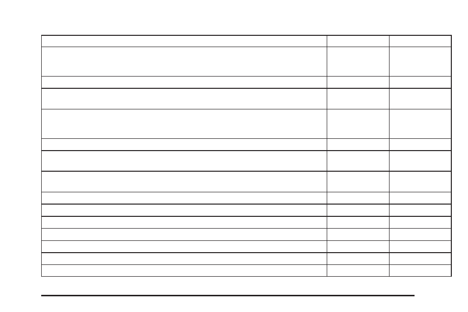 Cadillac 2006 DTS User Manual | Page 407 / 448
