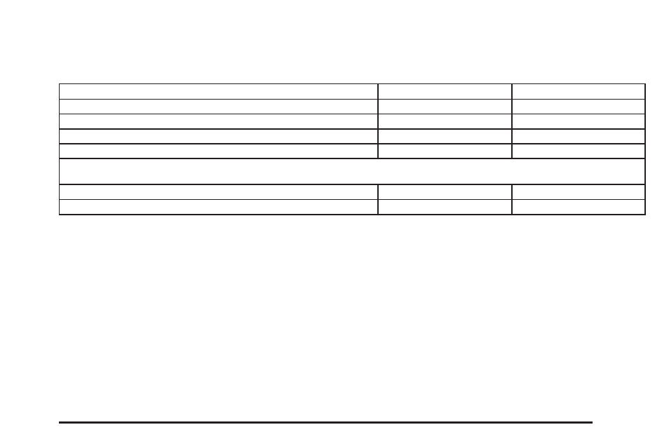 Normal maintenance replacement parts, Normal maintenance replacement parts -13 | Cadillac 2006 DTS User Manual | Page 415 / 448