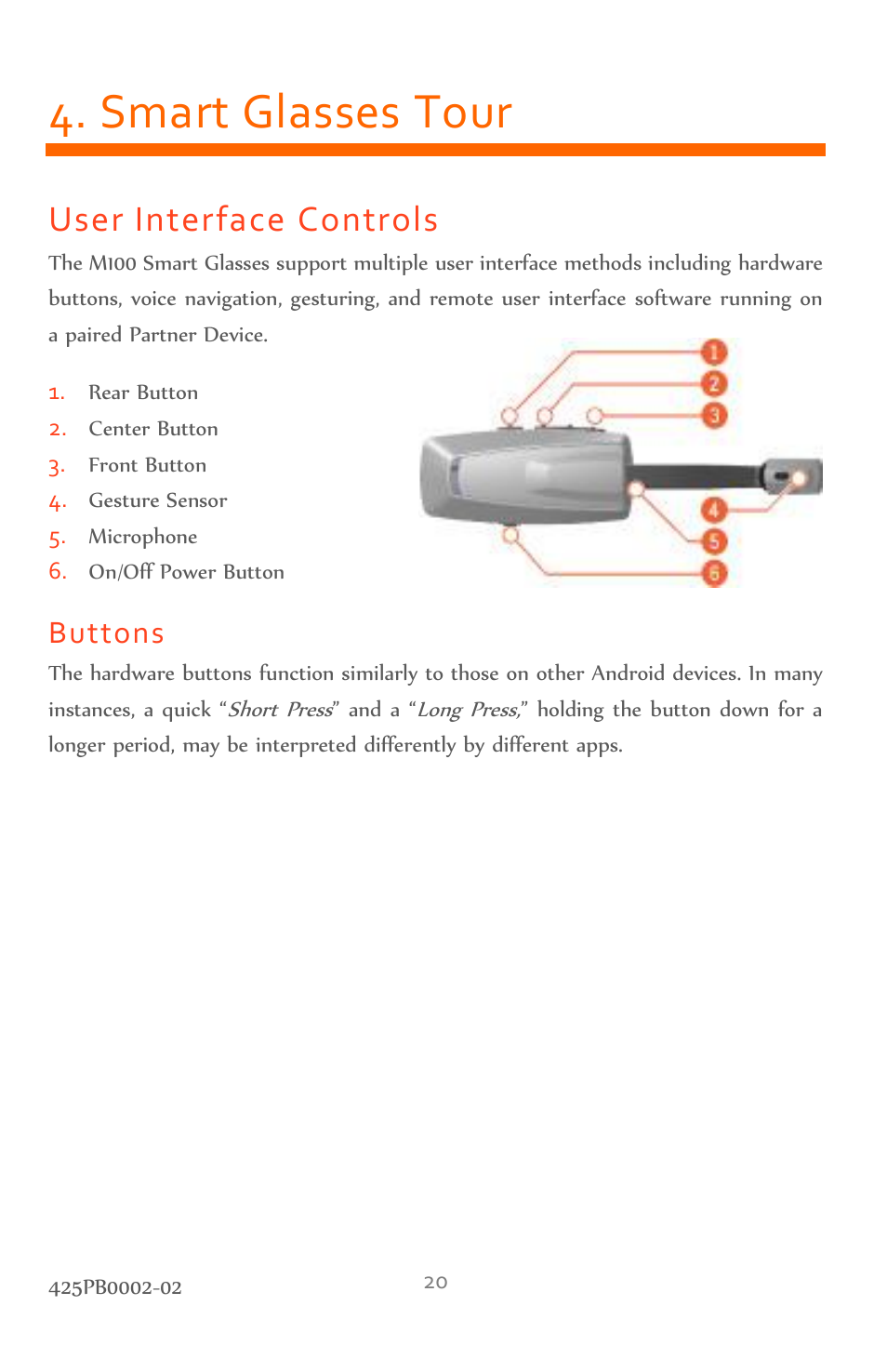 Smart glasses tour, User interface controls, Buttons | Vuzix M100 Product Guide User Manual | Page 20 / 56