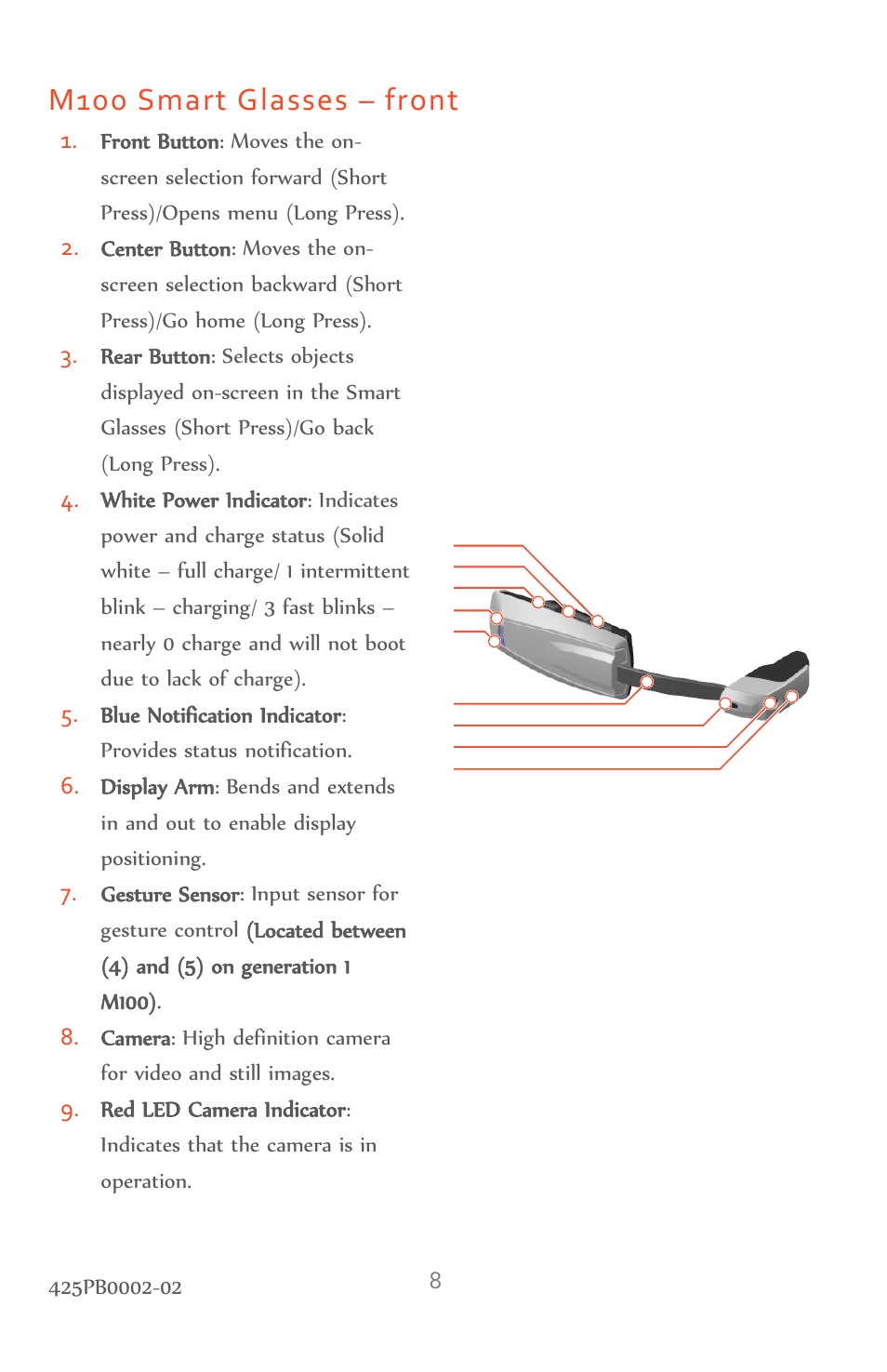 M100 smart glasses – front | Vuzix M100 Product Guide User Manual | Page 8 / 56