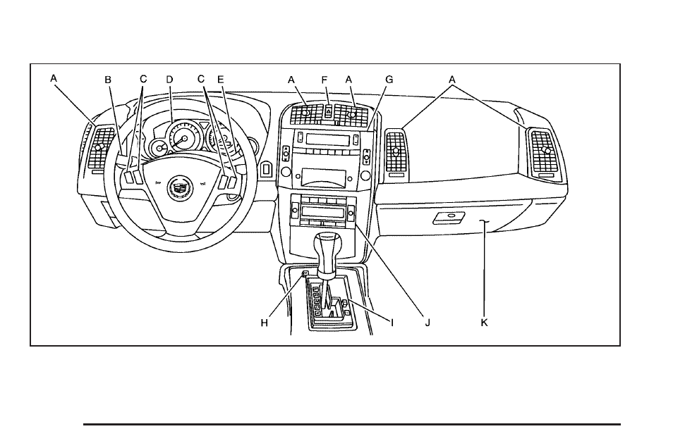 Instrument panel overview, Instrument panel overview -4 | Cadillac 2006 SRX User Manual | Page 128 / 452