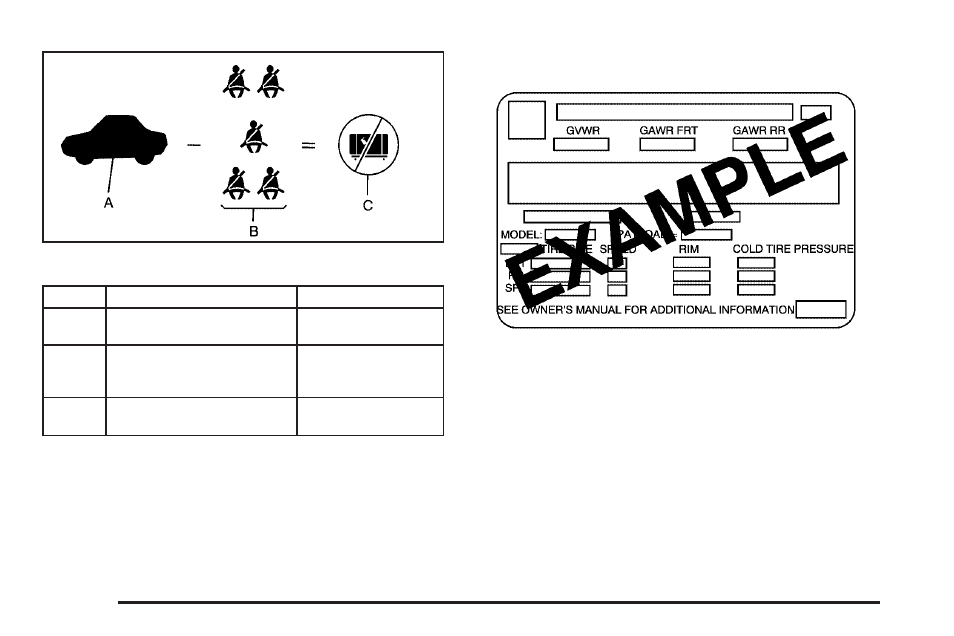 Certification/tire label | Cadillac 2006 SRX User Manual | Page 286 / 452