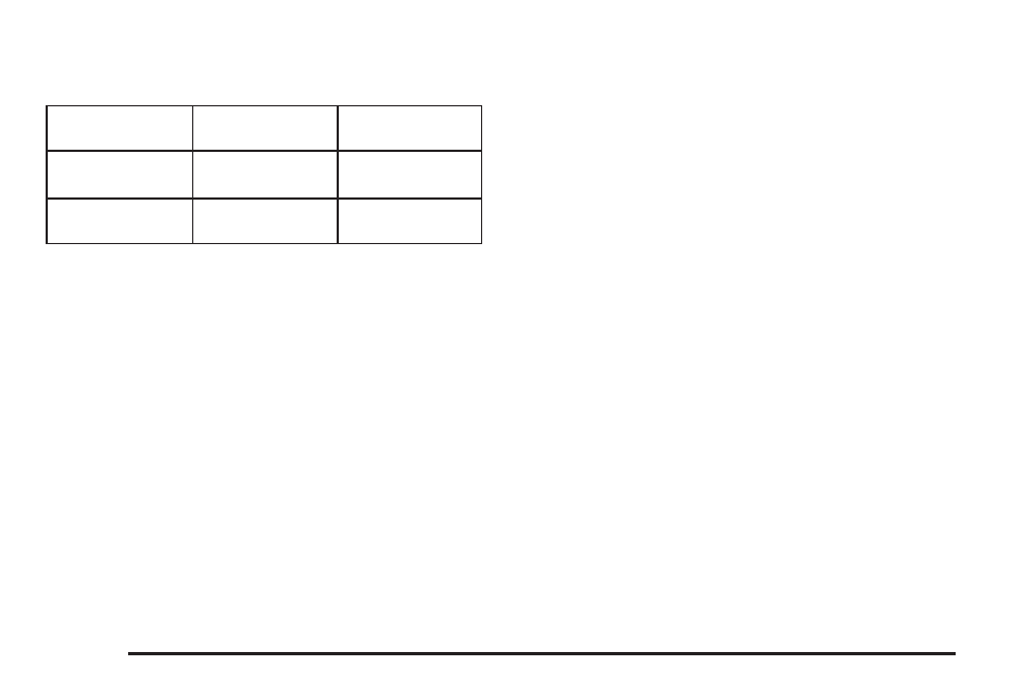 Weight of the trailer tongue | Cadillac 2006 SRX User Manual | Page 292 / 452