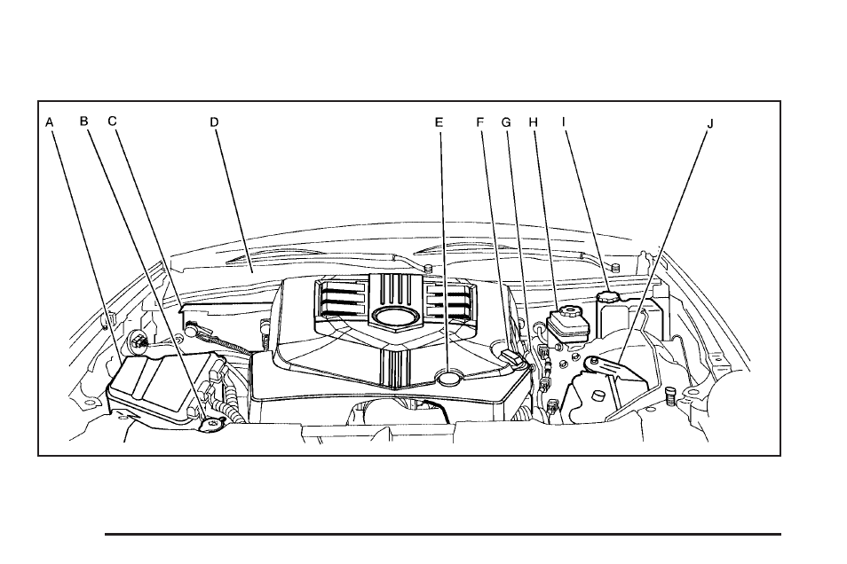 Engine compartment overview, Engine compartment overview -12 | Cadillac 2006 SRX User Manual | Page 310 / 452