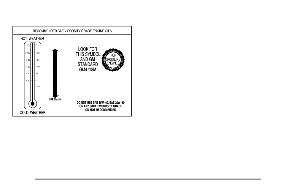 Cadillac 2006 SRX User Manual | Page 318 / 452