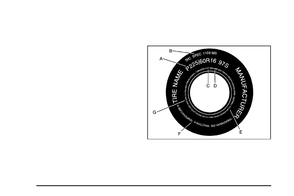 Tire sidewall labelling, Tire sidewall labelling -54, Winter tires | Cadillac 2006 SRX User Manual | Page 352 / 452