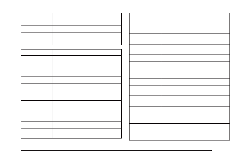 Cadillac 2006 SRX User Manual | Page 397 / 452