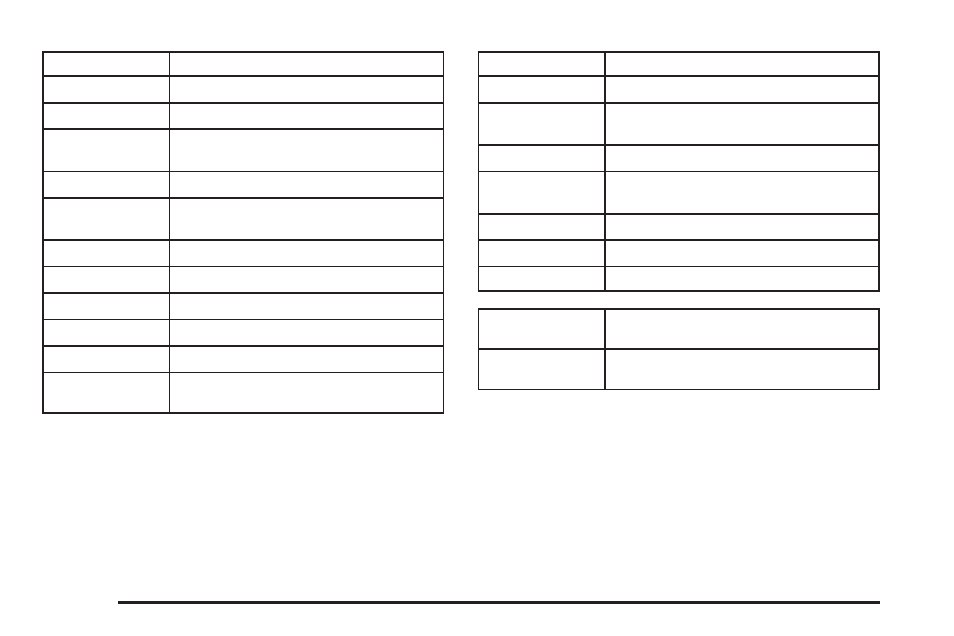 Cadillac 2006 SRX User Manual | Page 398 / 452