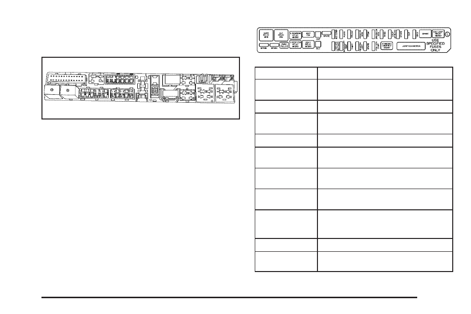 Rear underseat fuse block (driver side), Rear underseat fuse block, Driver side) -101 | Cadillac 2006 SRX User Manual | Page 399 / 452