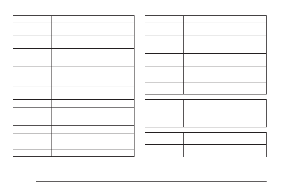 Cadillac 2006 SRX User Manual | Page 400 / 452