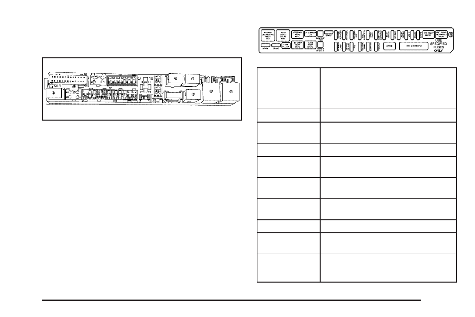 Rear underseat fuse block (passenger side), Rear underseat fuse block, Passenger side) -103 | Cadillac 2006 SRX User Manual | Page 401 / 452