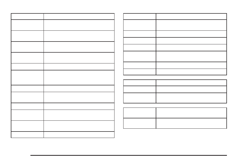 Cadillac 2006 SRX User Manual | Page 402 / 452