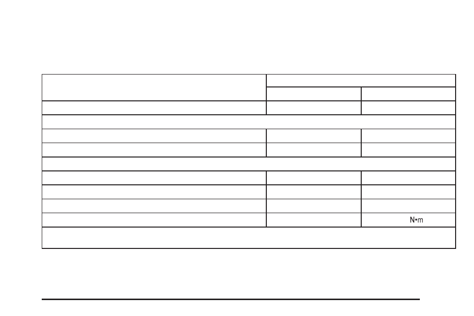 Capacities and specifications, Capacities and specifications -105 | Cadillac 2006 SRX User Manual | Page 403 / 452