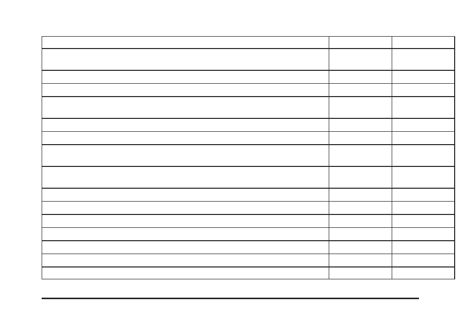 Cadillac 2006 SRX User Manual | Page 409 / 452