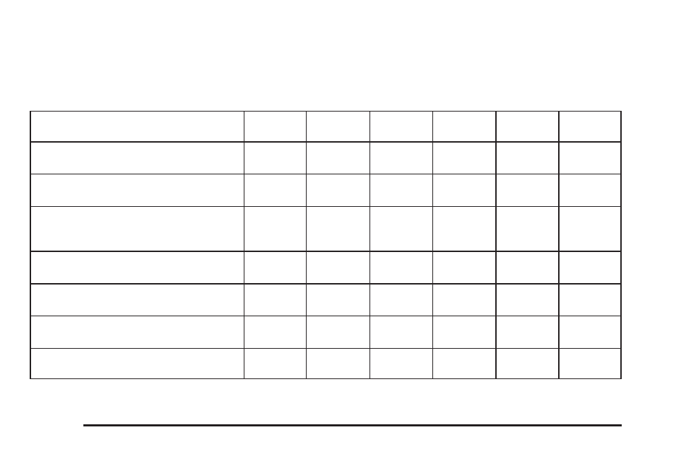 Additional required services, Additional required services -6 | Cadillac 2006 SRX User Manual | Page 410 / 452