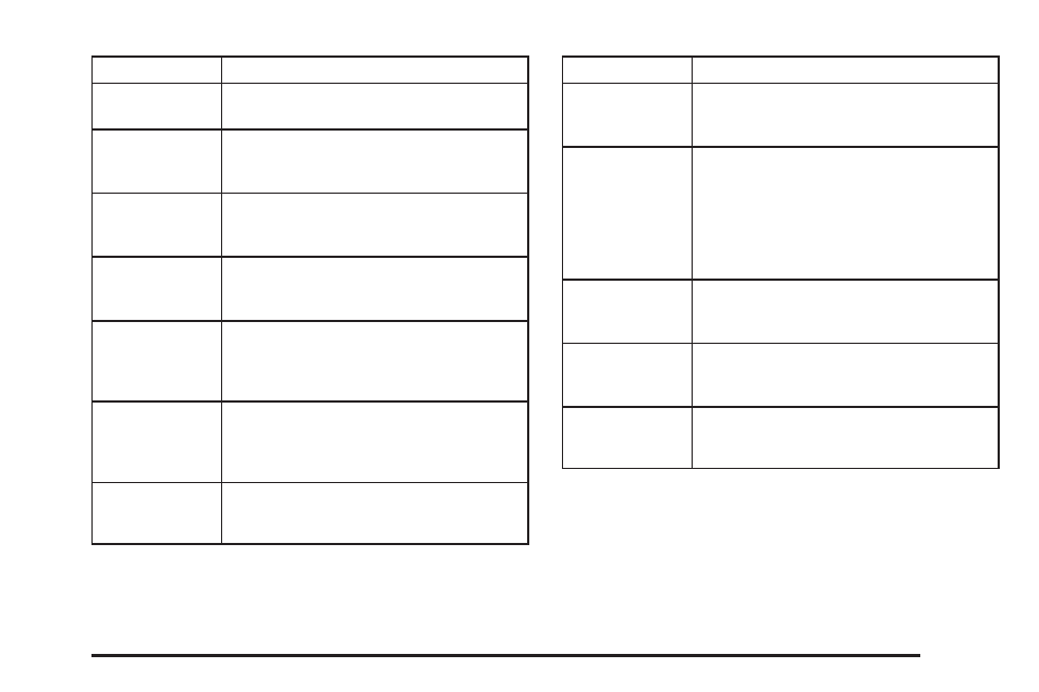 Cadillac 2006 SRX User Manual | Page 417 / 452