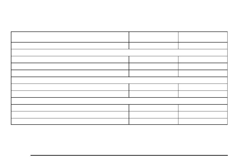 Normal maintenance replacement parts, Normal maintenance replacement parts -14 | Cadillac 2006 SRX User Manual | Page 418 / 452