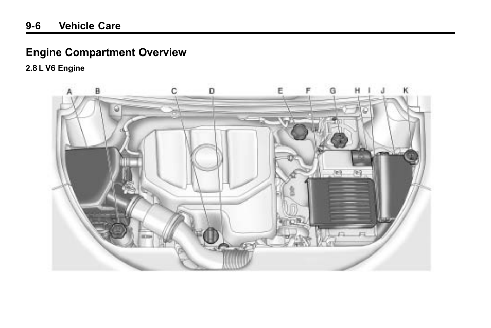 Engine compartment overview, Engine compartment, Overview -6 | Cadillac 2010 SRX Crossover User Manual | Page 310 / 470