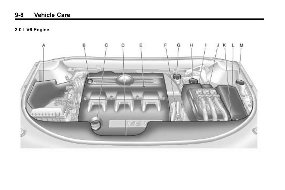 Cadillac 2010 SRX Crossover User Manual | Page 312 / 470