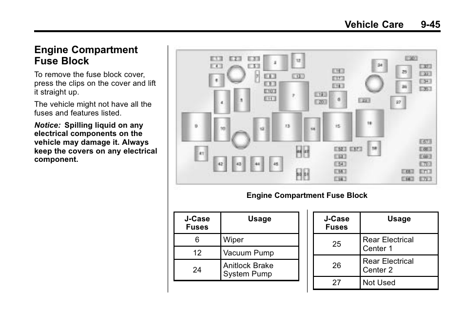 Engine compartment fuse block, Compartment fuse, Block -45 | Engine compartment fuse, Vehicle care 9-45 | Cadillac 2010 SRX Crossover User Manual | Page 349 / 470