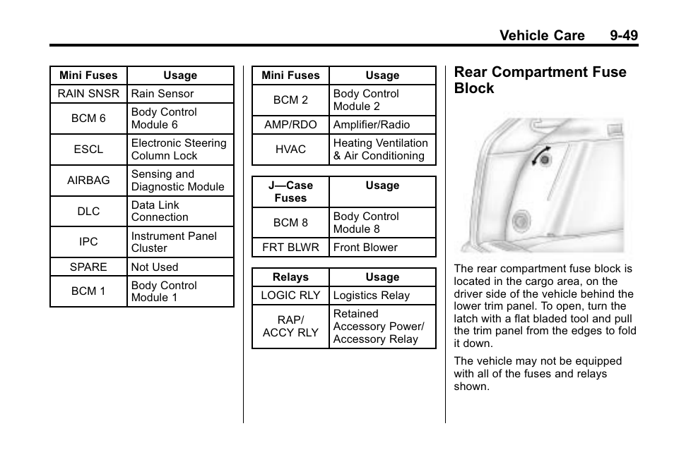 Rear compartment fuse block, Rear compartment fuse, Block -49 | Vehicle care 9-49 | Cadillac 2010 SRX Crossover User Manual | Page 353 / 470