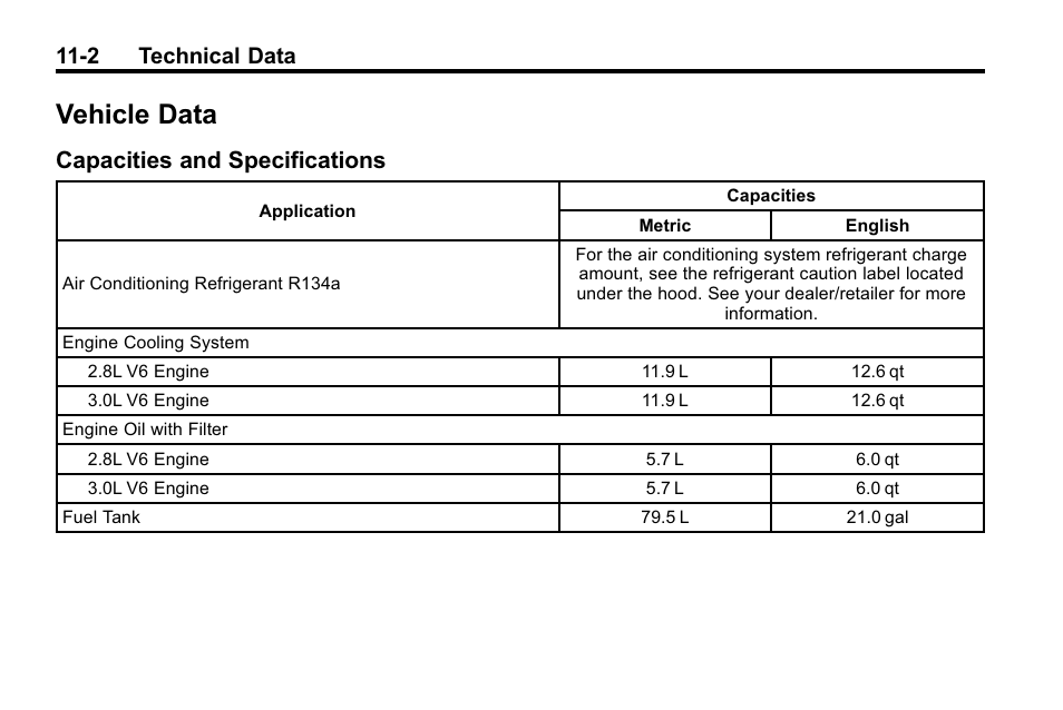 Vehicle data, Capacities and specifications, Capacities and | Specifications -2, 2 technical data | Cadillac 2010 SRX Crossover User Manual | Page 434 / 470