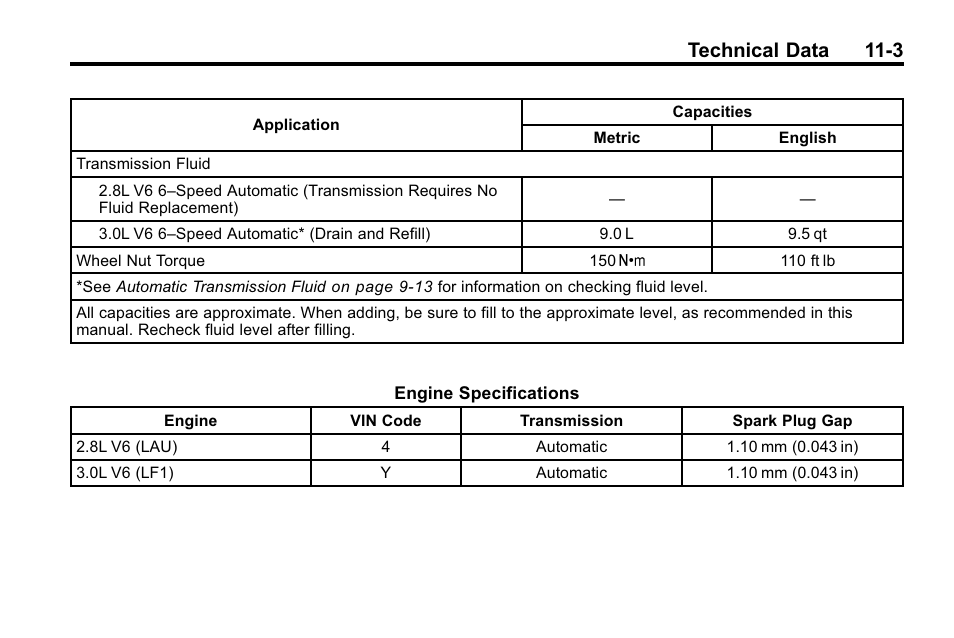 Technical data 11-3 | Cadillac 2010 SRX Crossover User Manual | Page 435 / 470