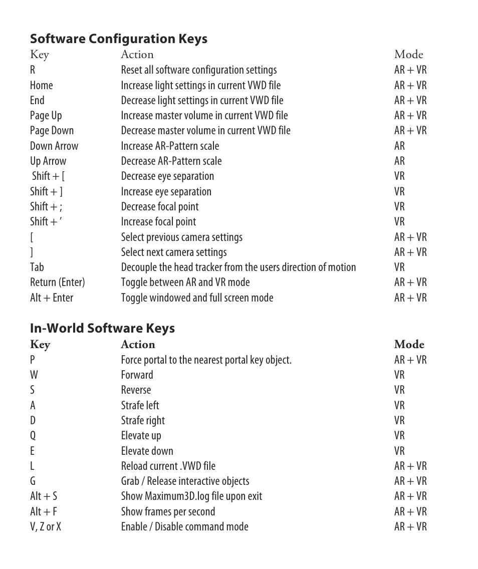 Vuzix maxReality 6.1 User Guide User Manual | Page 39 / 47