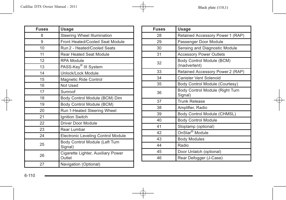 Cadillac 2011 DTS User Manual | Page 420 / 470