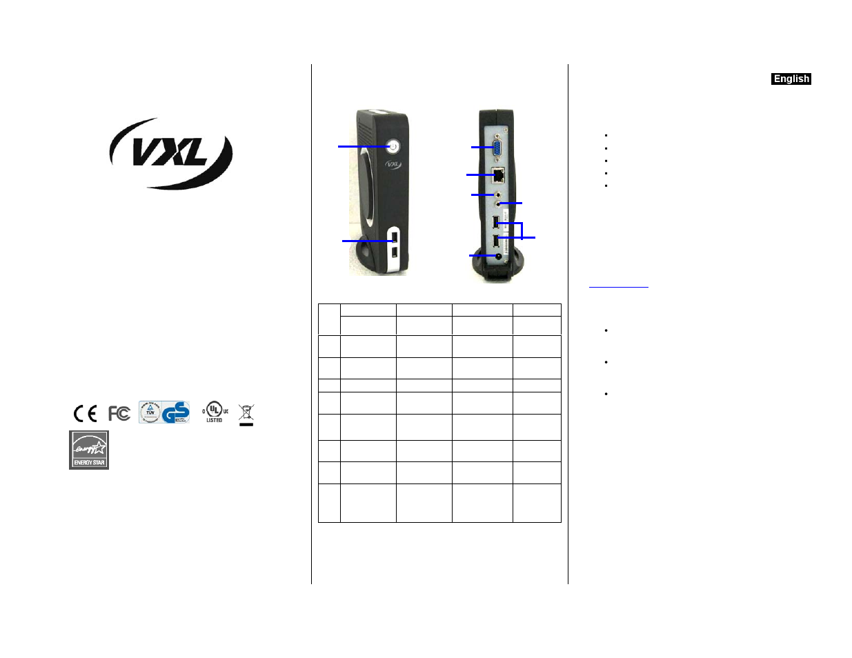 VXL Instruments TC14yy Series Thin client User Manual | 4 pages