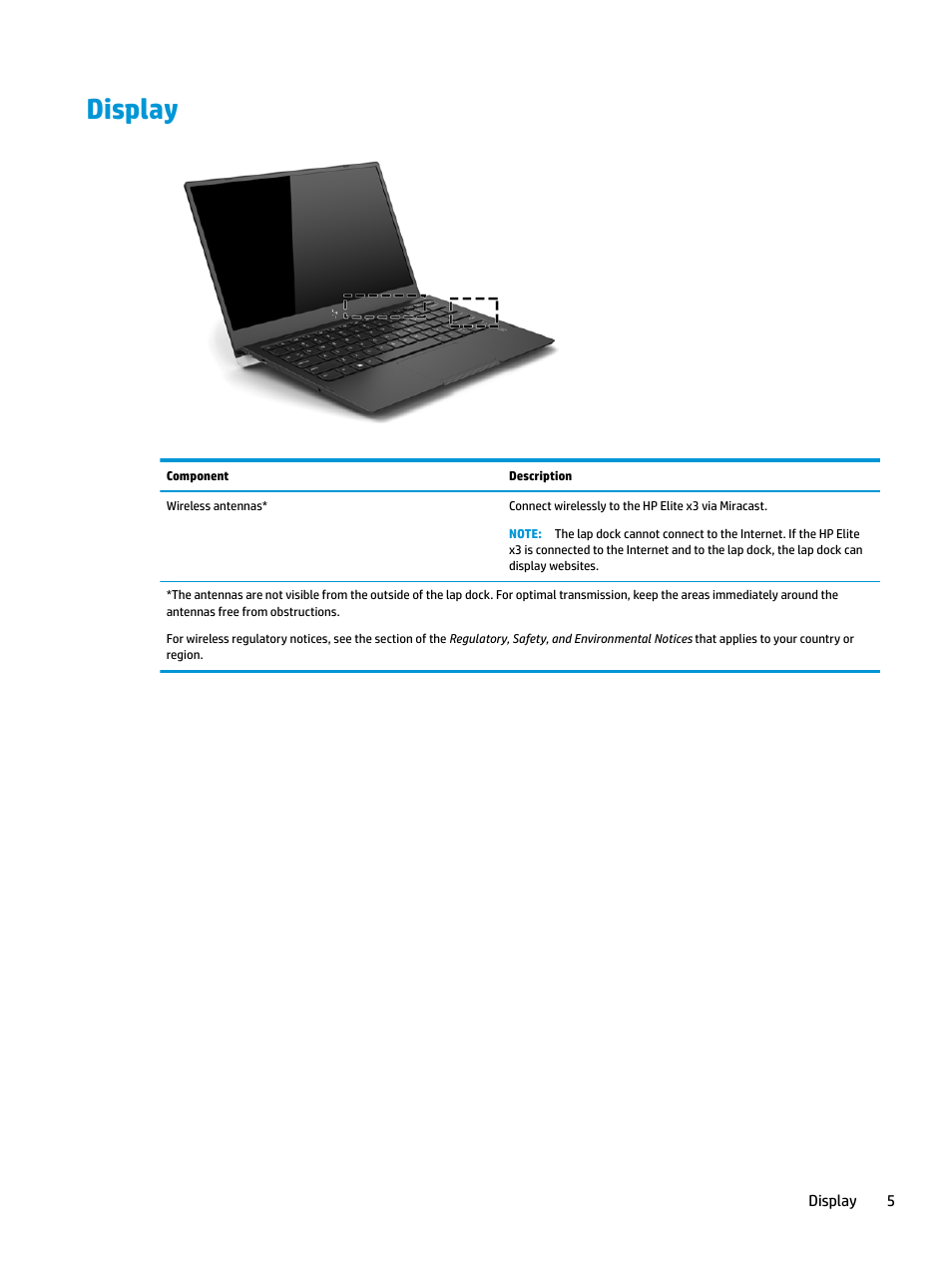 Display | HP Elite X3 User Manual | Page 11 / 36