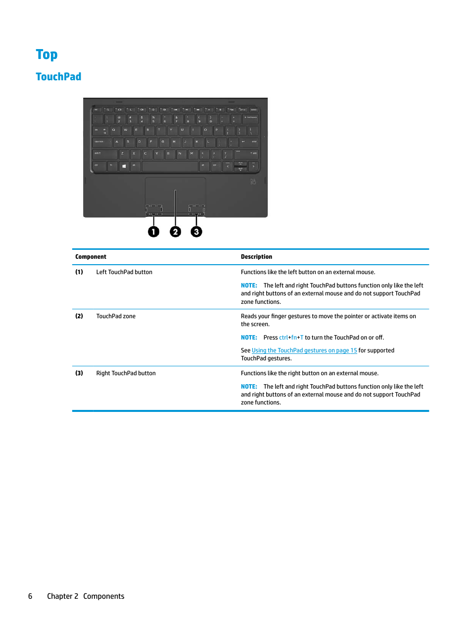 Touchpad | HP Elite X3 User Manual | Page 12 / 36