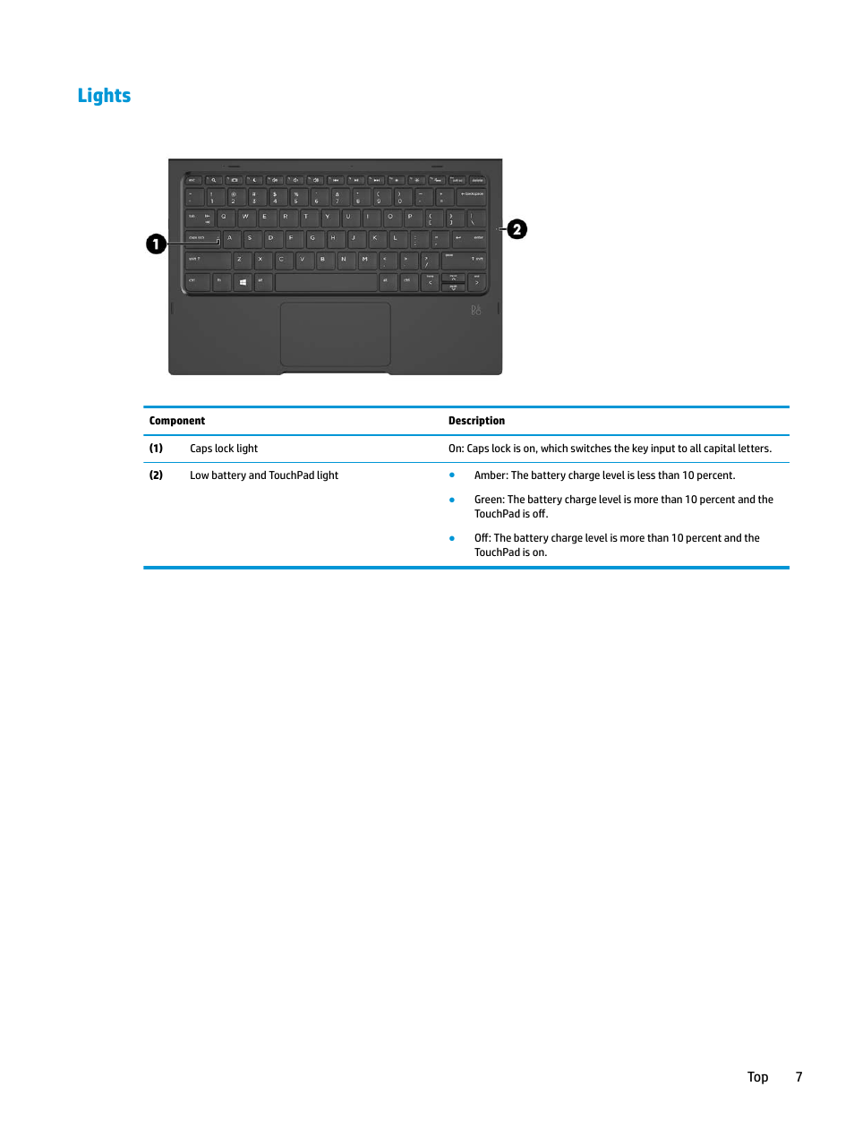 Lights | HP Elite X3 User Manual | Page 13 / 36