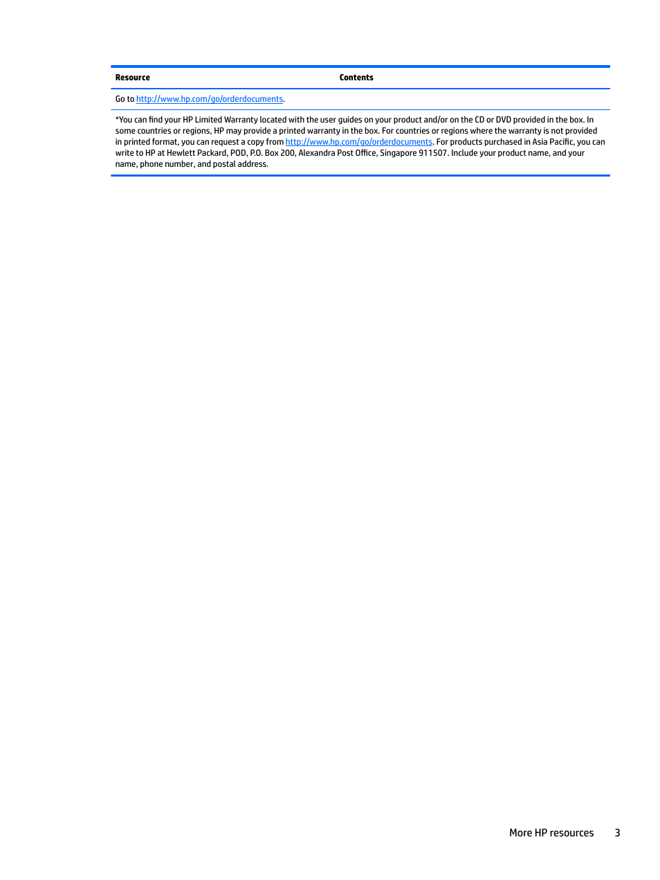 HP Spectre x2 User Manual | Page 11 / 71