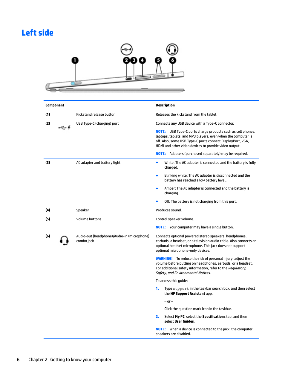 Left side, 6chapter 2 getting to know your computer | HP Spectre x2 User Manual | Page 14 / 71