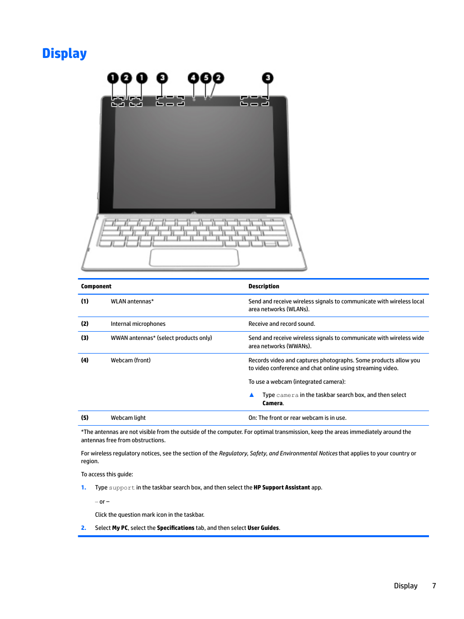 Display | HP Spectre x2 User Manual | Page 15 / 71