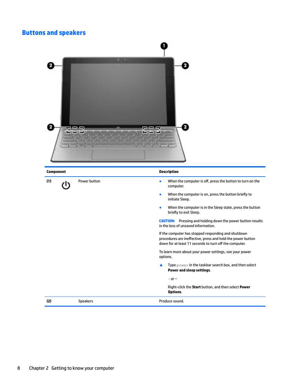 Buttons and speakers | HP Spectre x2 User Manual | Page 16 / 71