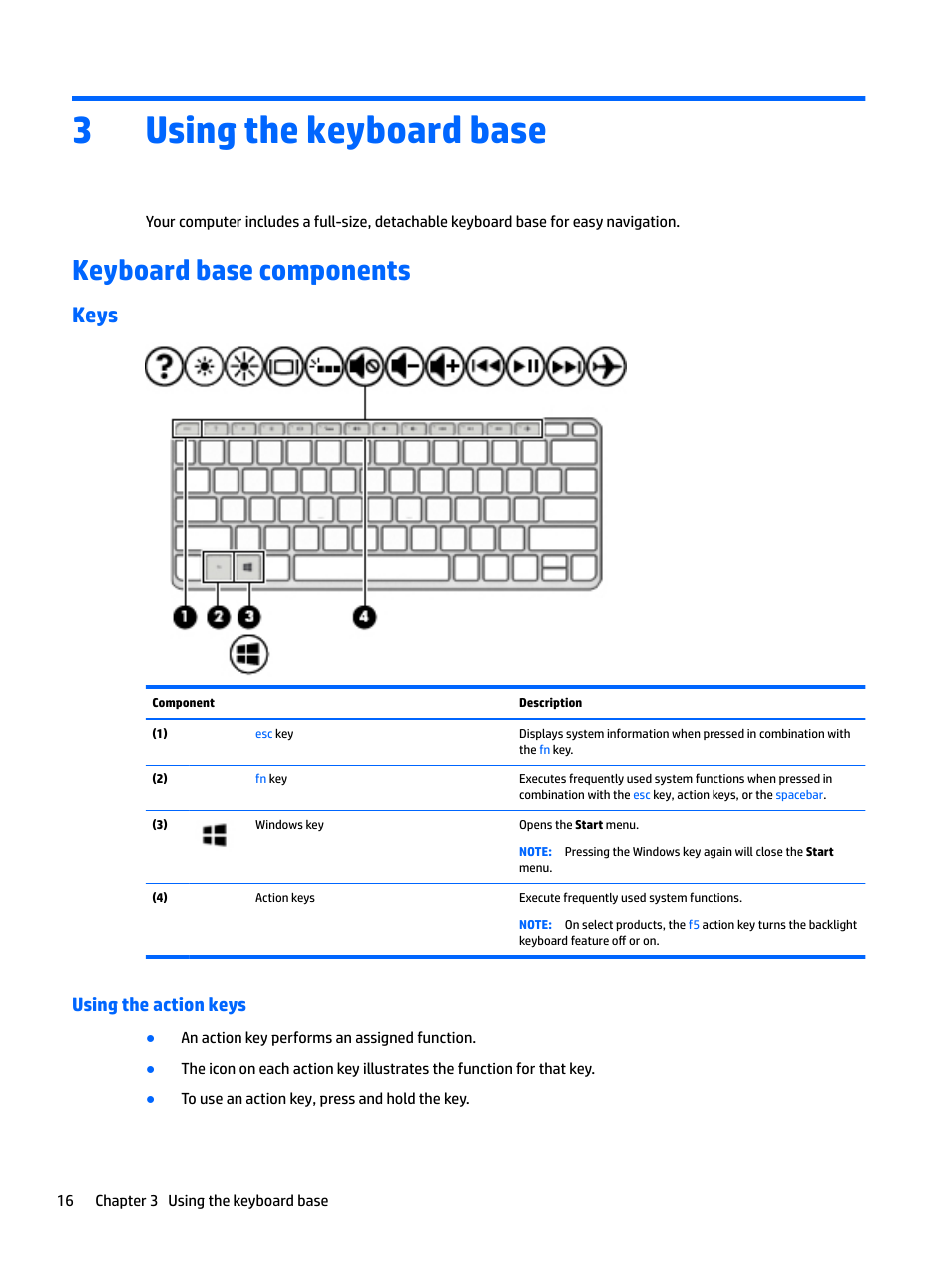 Using the keyboard base, Keyboard base components, Keys | Using the action keys, 3 using the keyboard base, 3using the keyboard base | HP Spectre x2 User Manual | Page 24 / 71