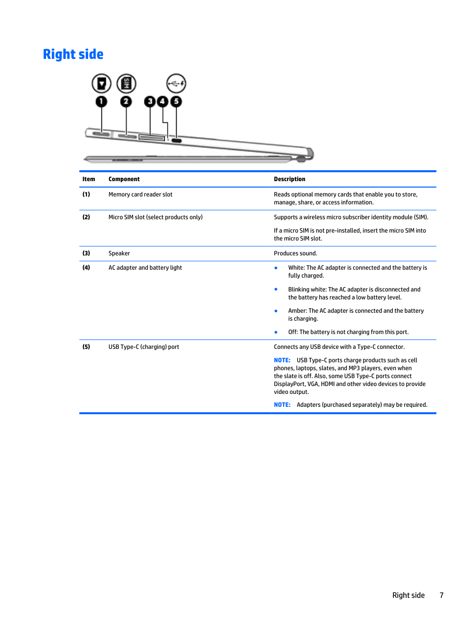 Right side | HP Spectre x2 User Manual | Page 17 / 71